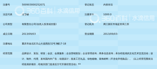 重庆艾德沃特文化产业 深耕文化艺术咨询，赋能城市人文新生态